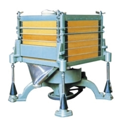 ロータリーシフター